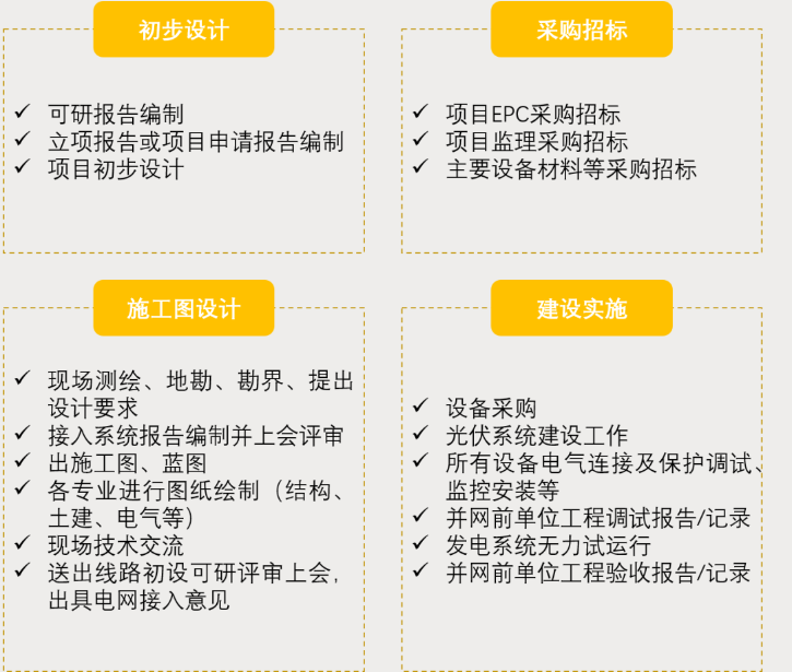 湖南湘光？萍脊煞萦邢薰