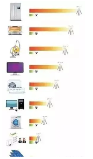 湖北888集团绿色能源有限公司