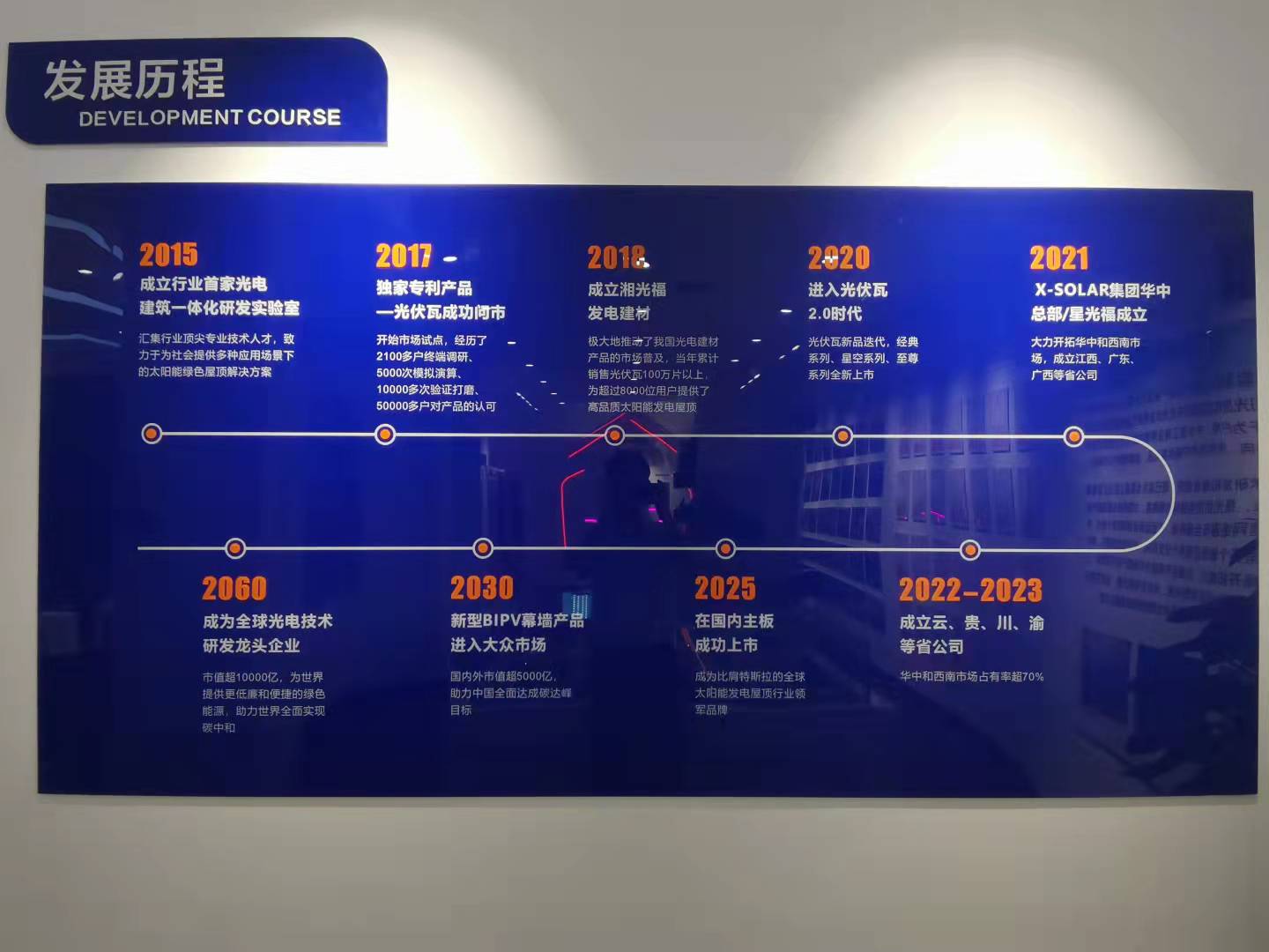 888集团服务交付系统正式上线         开启光伏行业智能服务新时期