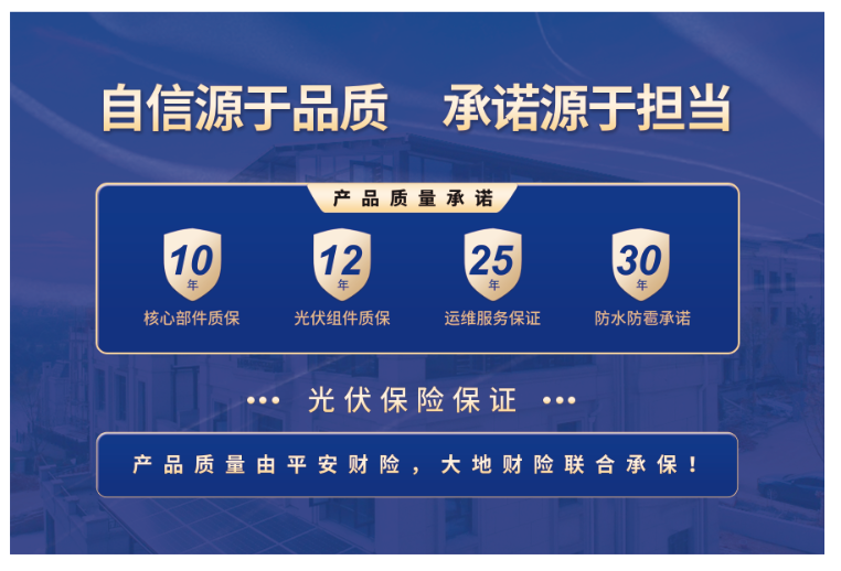 新型防水光伏直接取代屋顶，不打一滴胶，平生防水、美观大气，还能发电赢利！