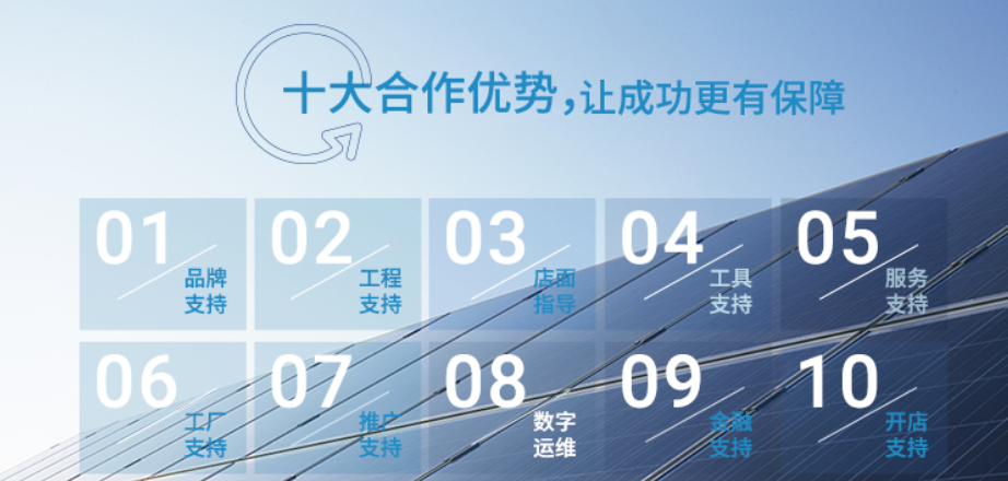 湖北888集团绿色能源有限公司