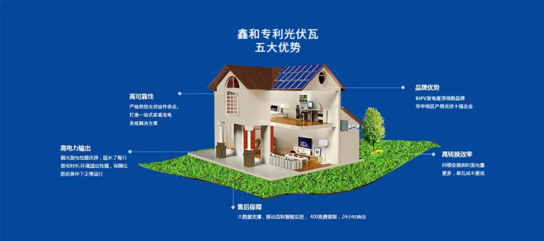 湖北888集团绿色能源有限公司