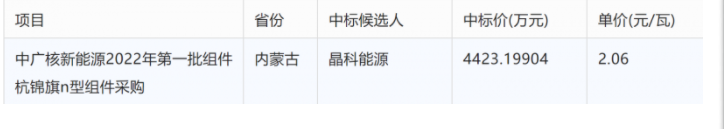 湖北888集团绿色能源有限公司